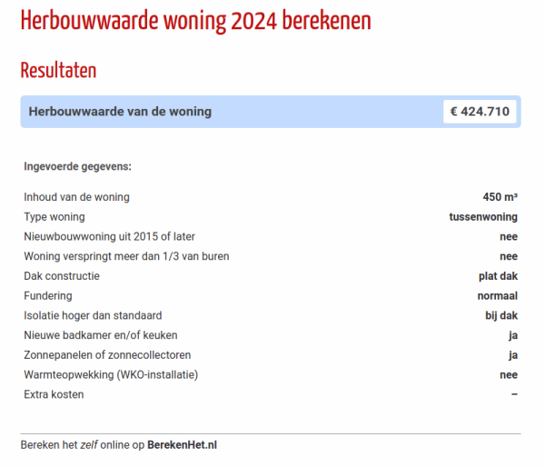 overhead Charles Keasing Sloppenwijk Herbouwwaarde woning berekenen voor uw opstalverzekering 2023
